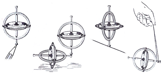 Details about   Metall Gyroskop Spinner Gyro Wissenschaft pädagogisches Lernen BalancRSFD 